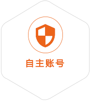荔城区到美国国际快递